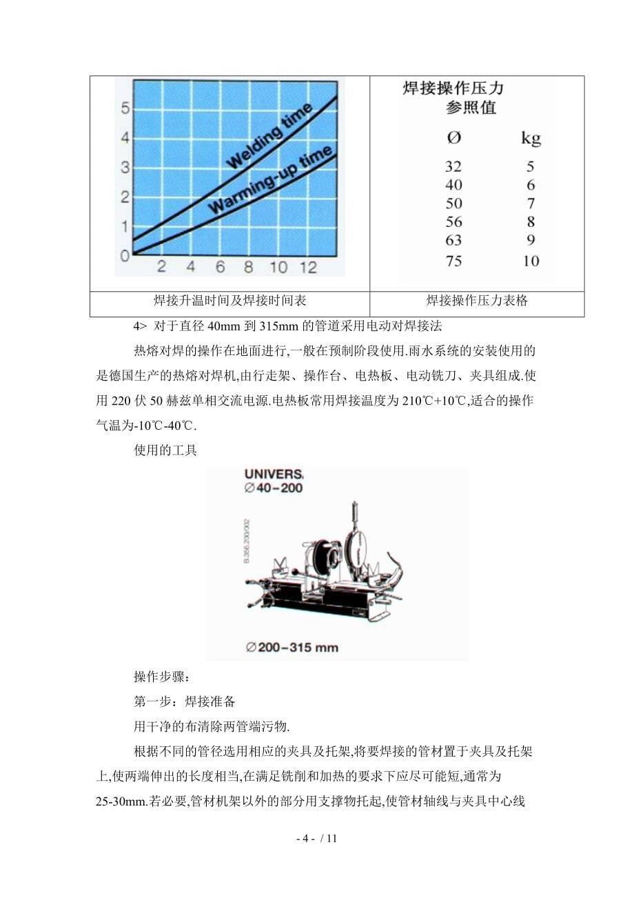 排水用HDPE管施工工艺_第5页