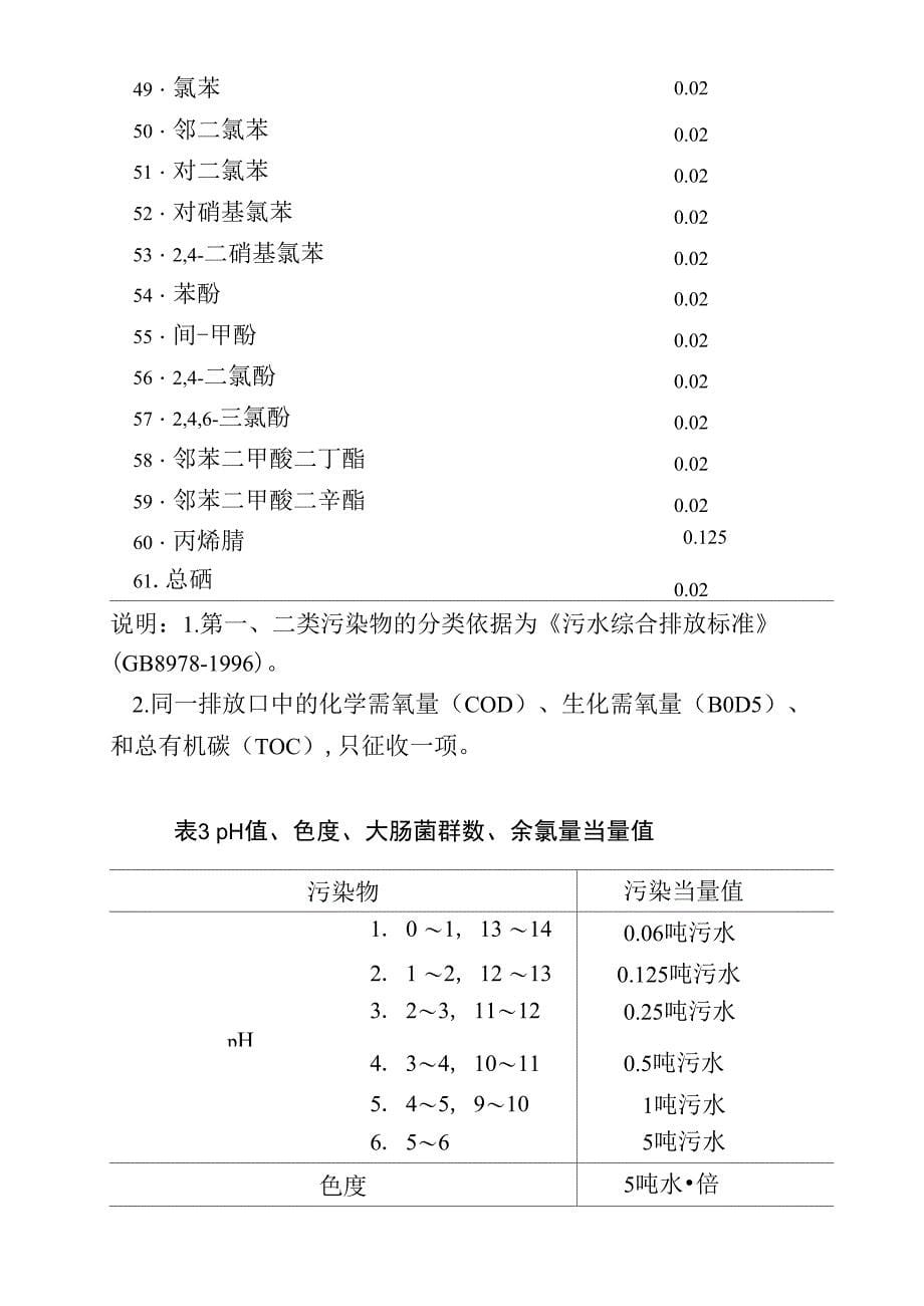 排污当量计算_第5页