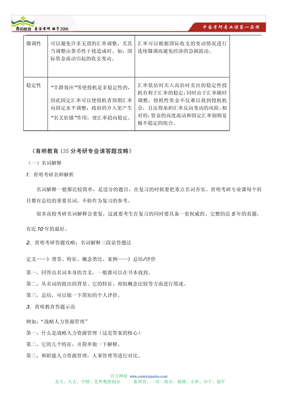 2014对外经贸大学金融硕士431金融学考研高分指南19775_第3页