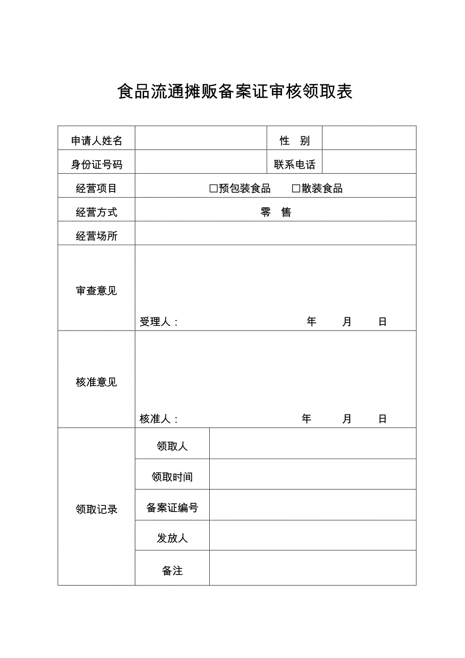 食品流通摊贩备案申请书_第2页