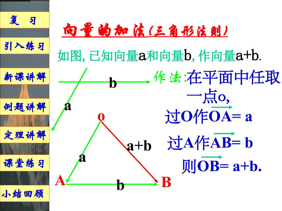 实数与向量的积1_第2页