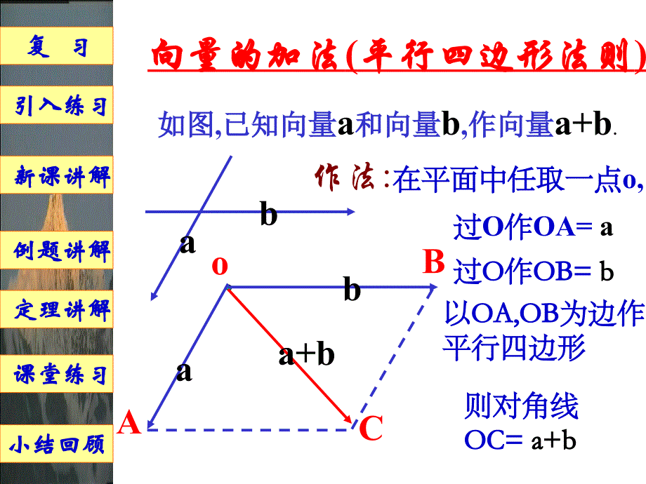 实数与向量的积1_第3页