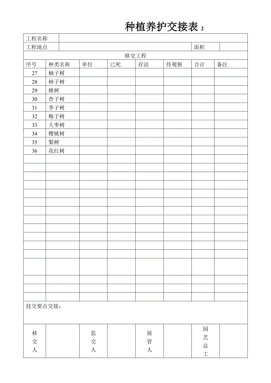 [医药]种植养护交接表_第2页