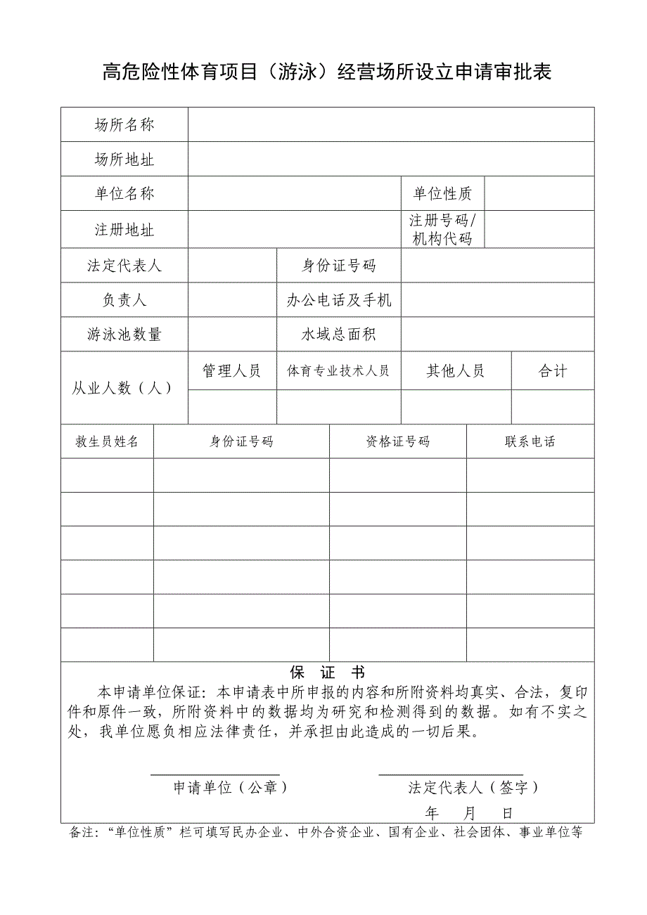 高危险性体育项目（游泳）经营场所设立申请审批表_第1页