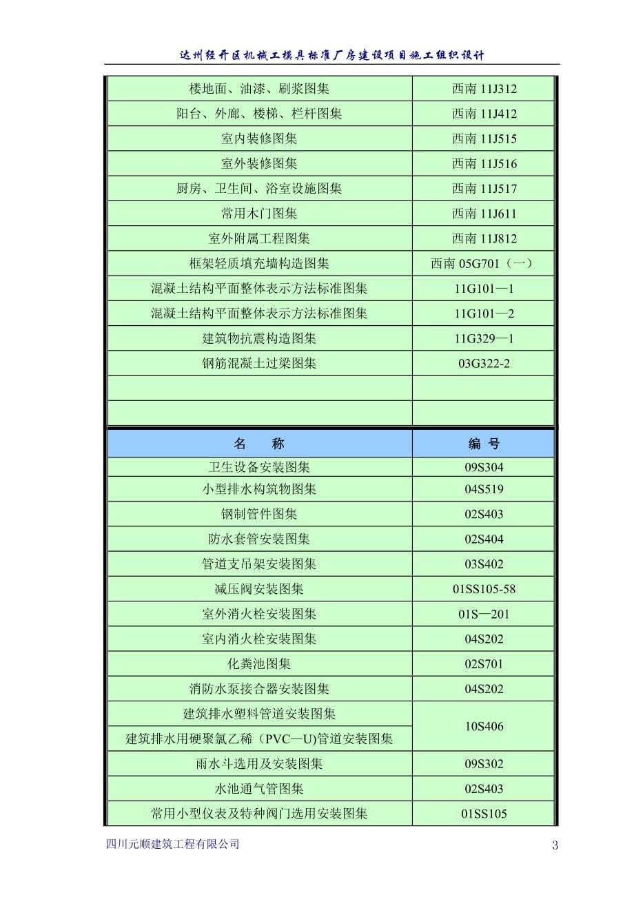 建筑厂房施工组织设计_第5页