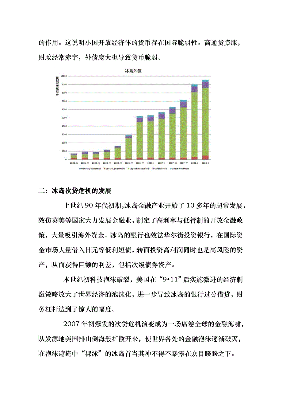 冰岛次贷危机的发展与影响_第4页