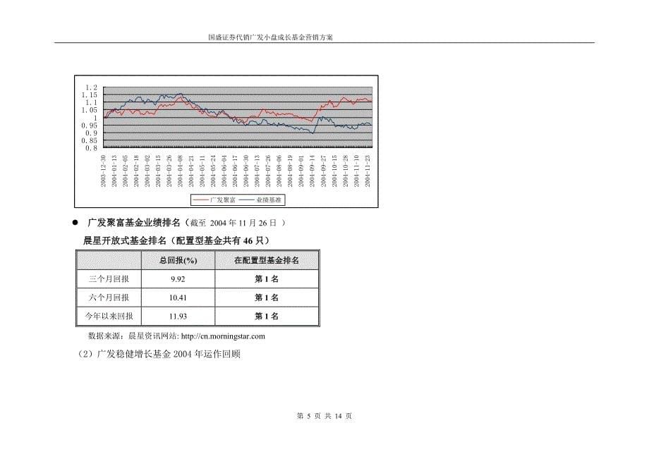 广发小盘成长股票型证券投资基金营销方案_第5页