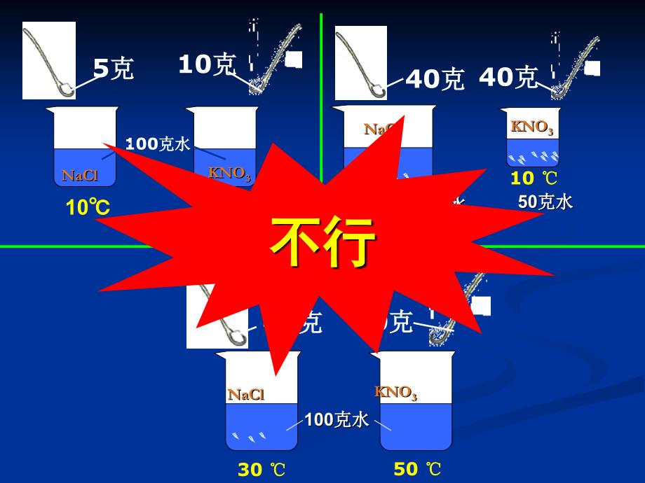 3.26固体物质在水中的溶解度_第1页