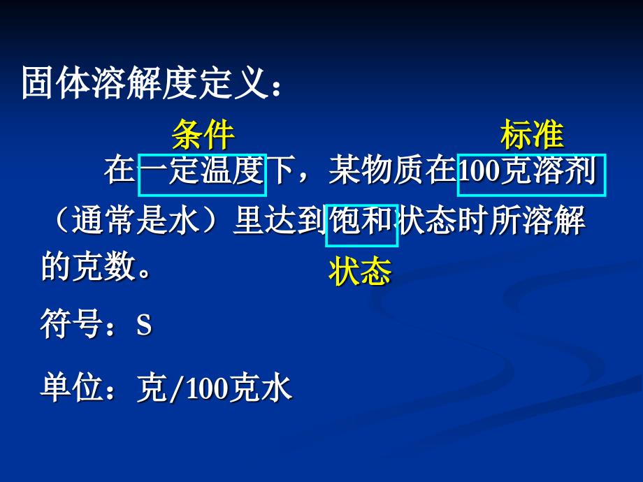 3.26固体物质在水中的溶解度_第4页