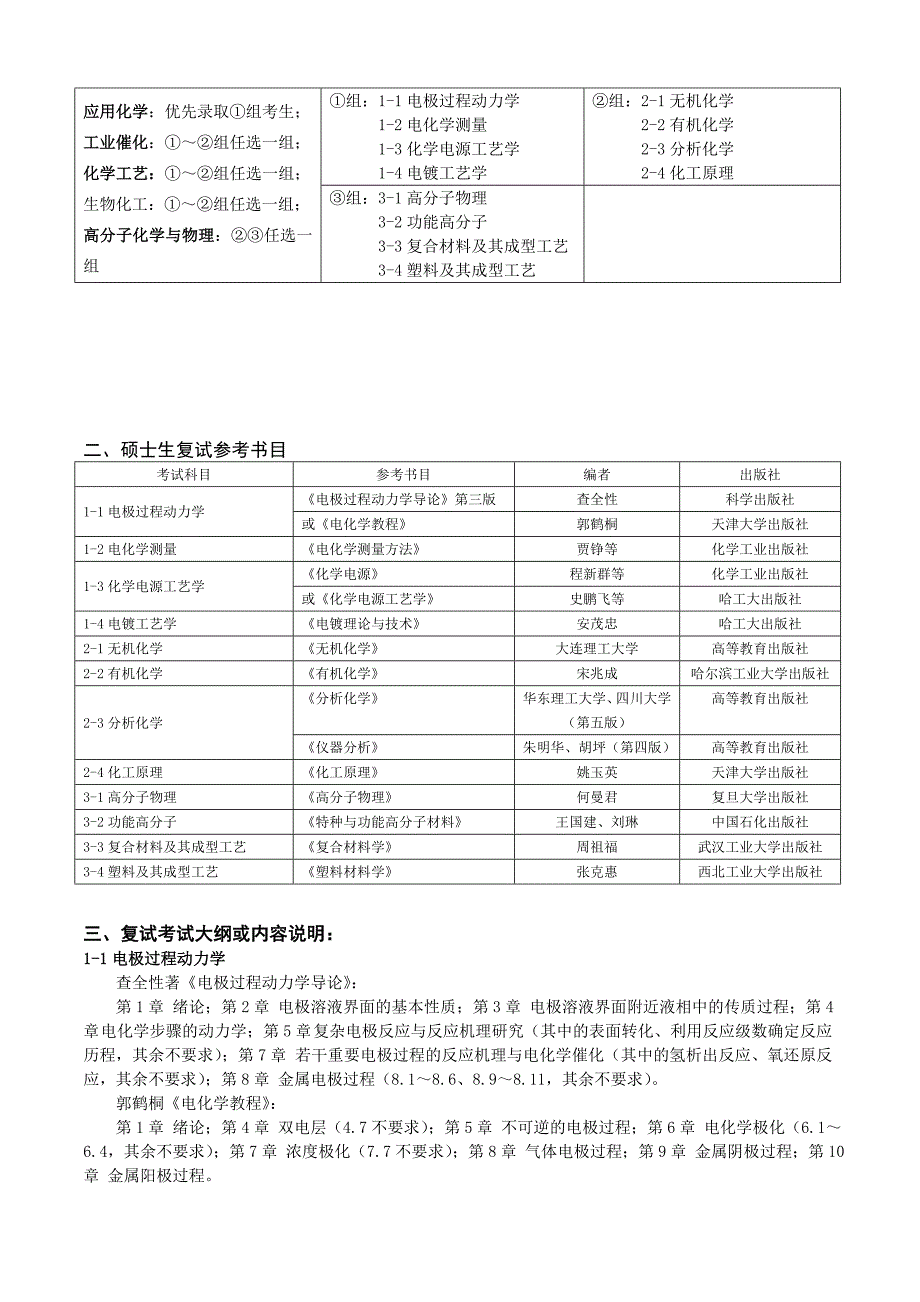 哈尔滨工业大学化工学院硕士研究生入学考试复试指导_第2页