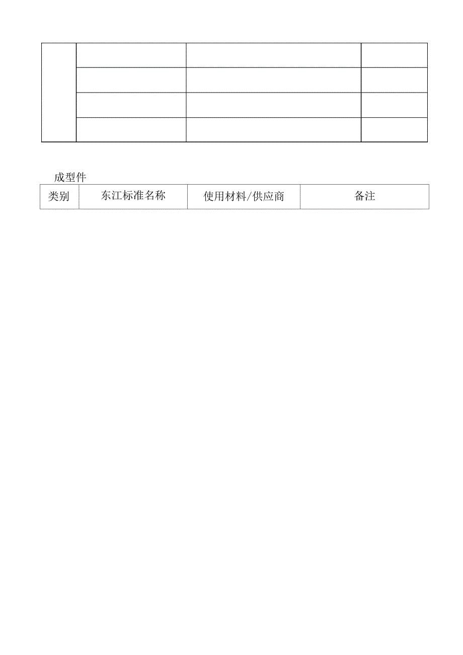 模具零件的材料及热处理_第5页