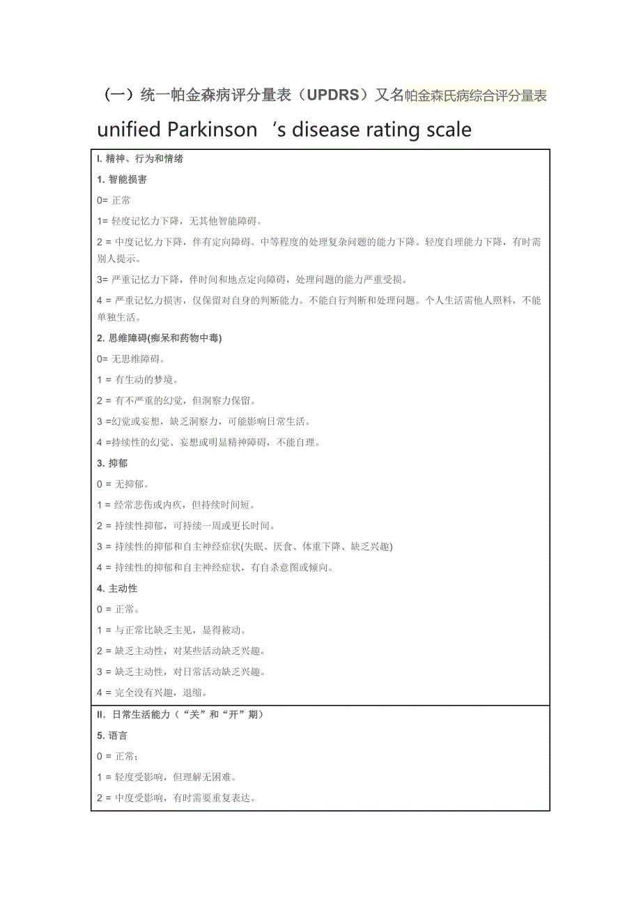 帕金森病常用评分量表剖析_第1页