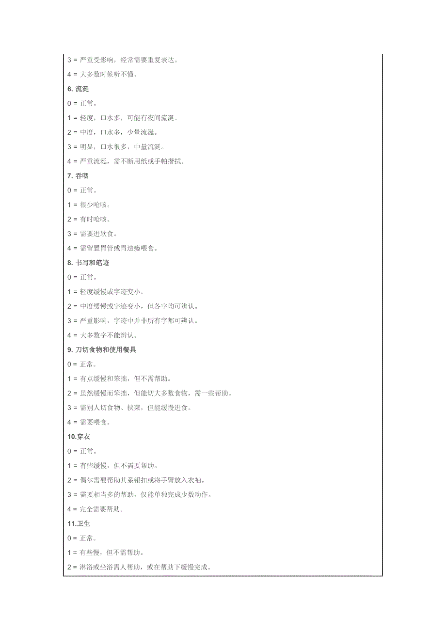 帕金森病常用评分量表剖析_第2页