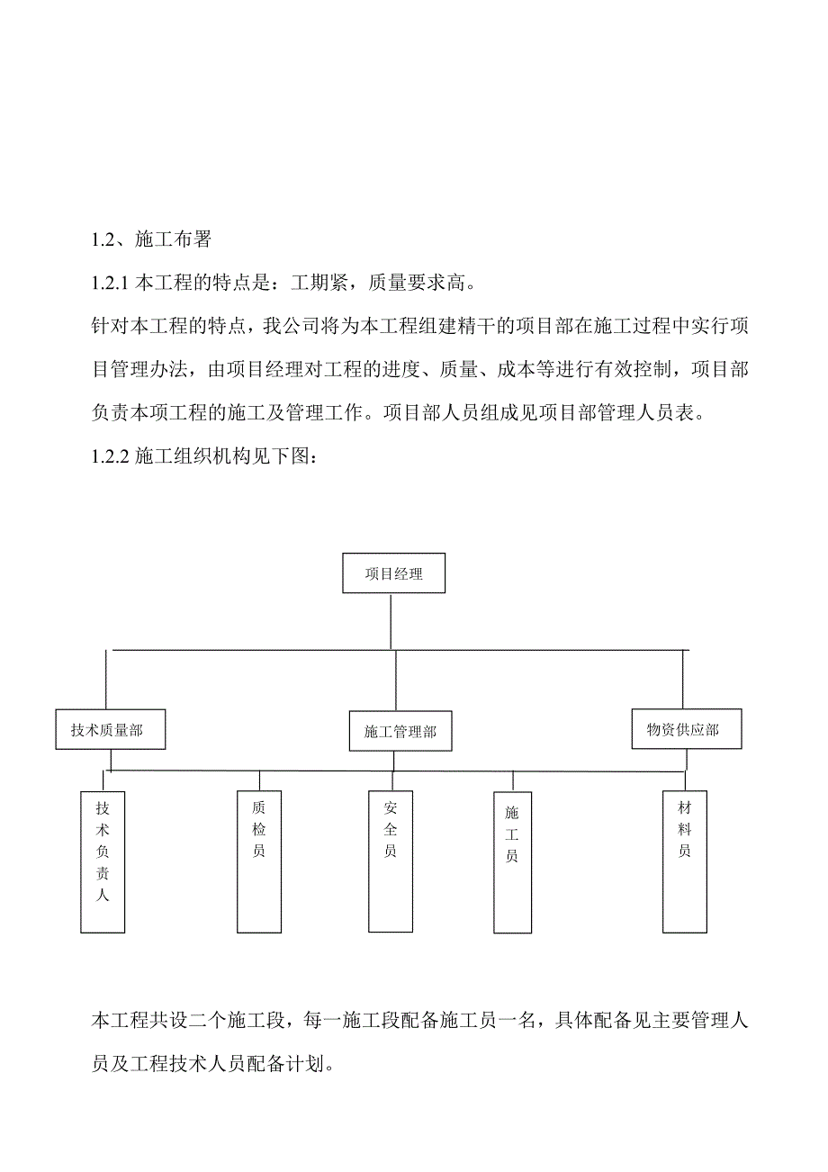 国际酒店网球屋架施工组织设计方案书说明书(35页).doc_第2页