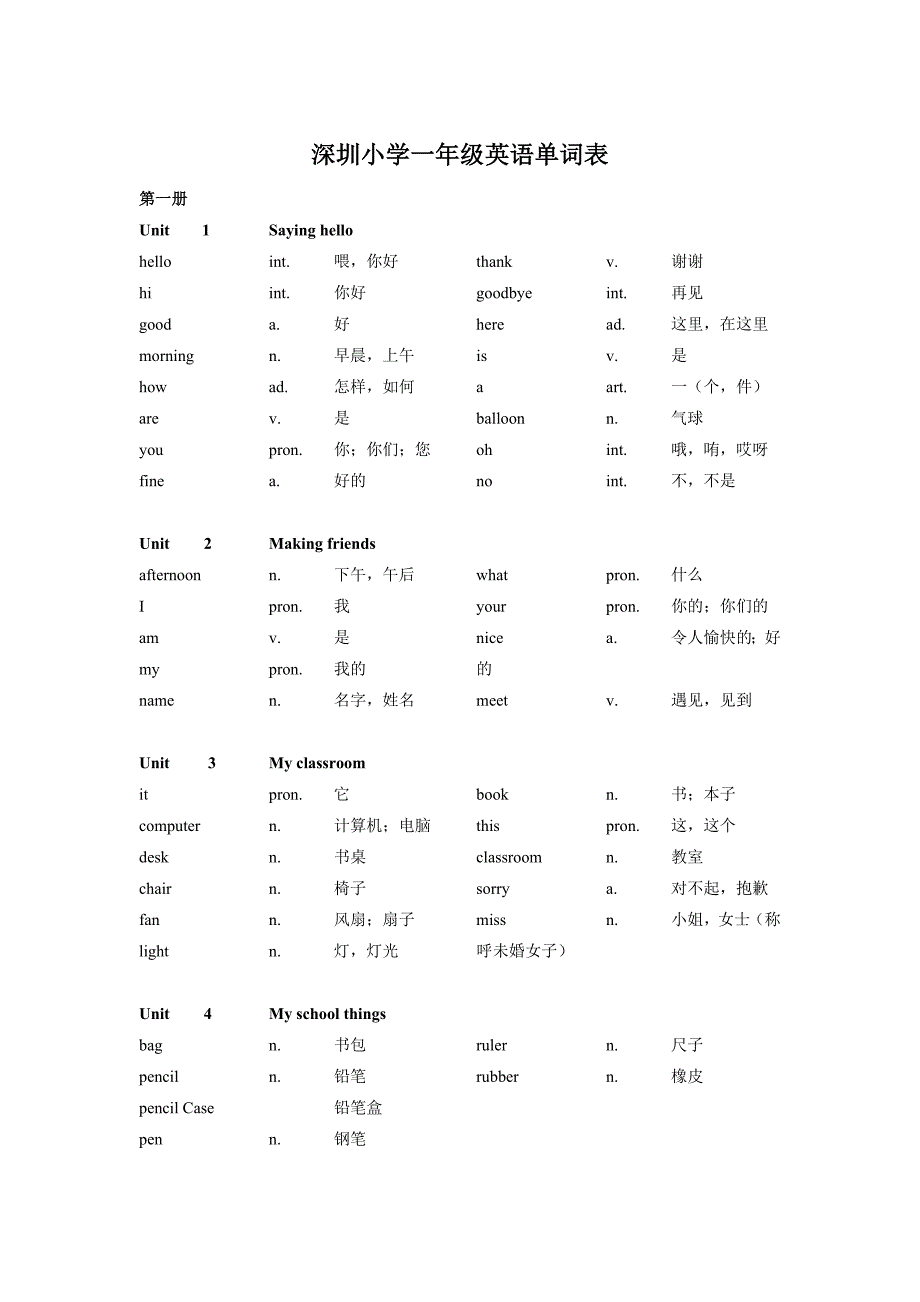 深圳小学一年级英语单词表_第1页