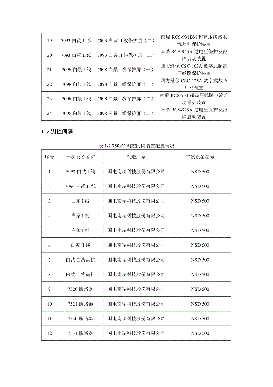 白银变电站二次设备配置统计_第2页