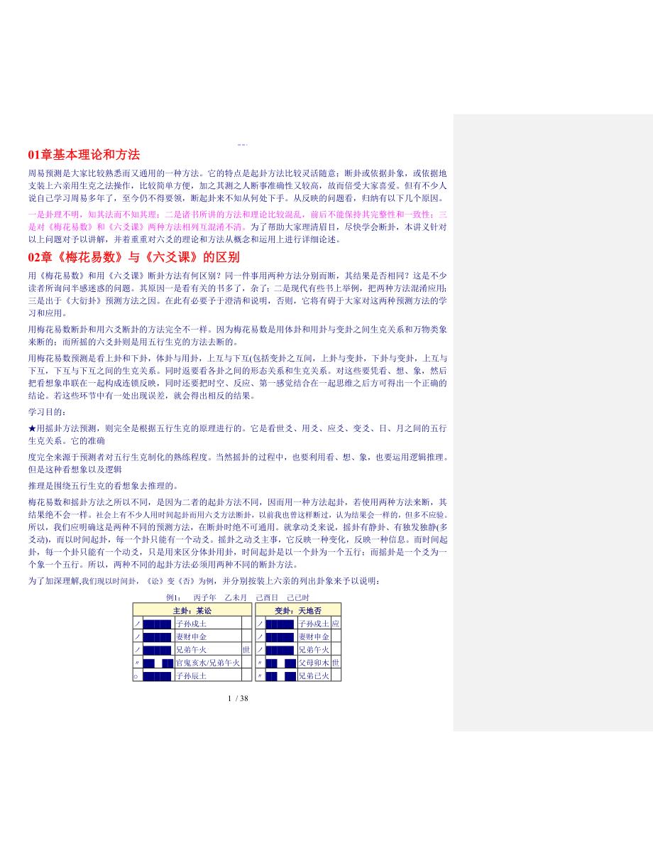 邵伟华六爻预测学批注版_第1页