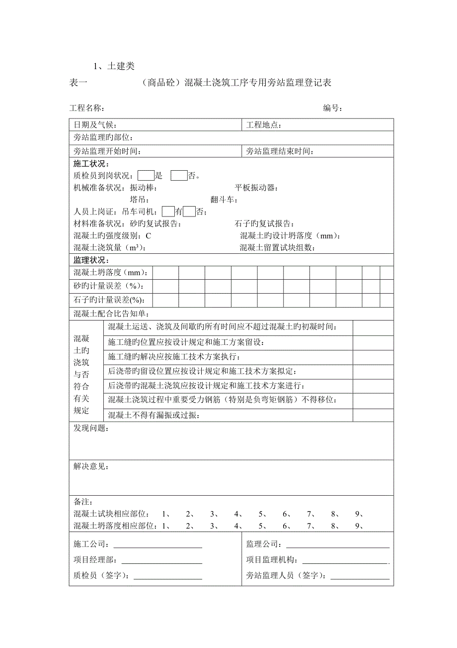 监理旁站表格大全_第1页