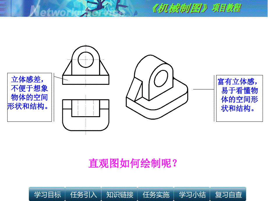 轴测图的基本知识ppt课件_第2页