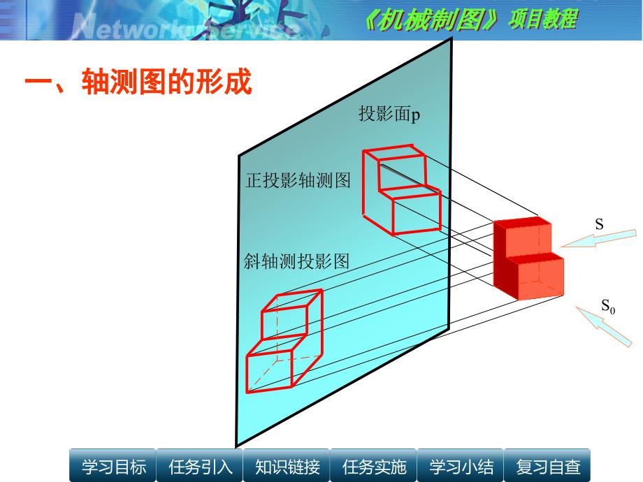 轴测图的基本知识ppt课件_第4页