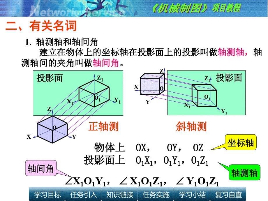 轴测图的基本知识ppt课件_第5页