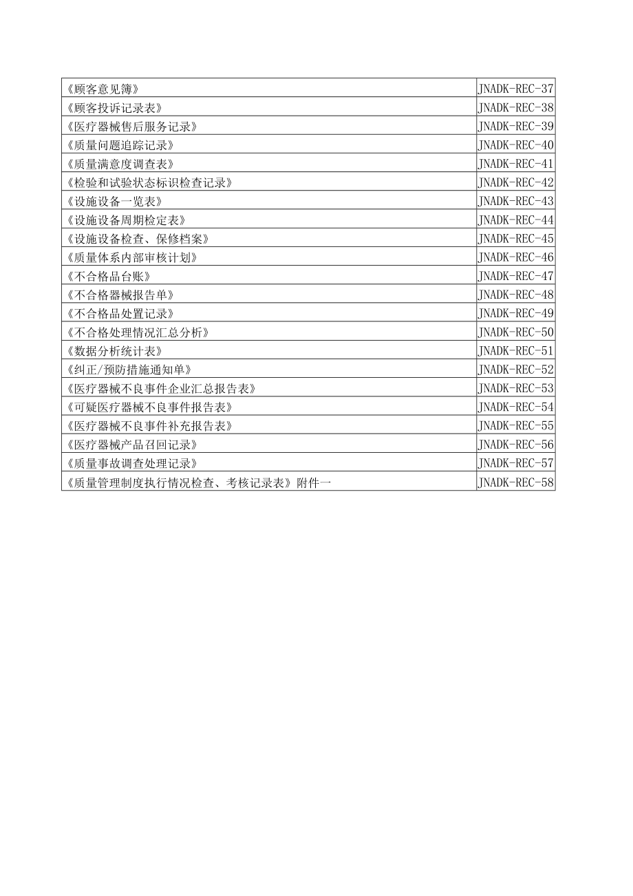 医疗器械经营企业质量表格.docx_第3页