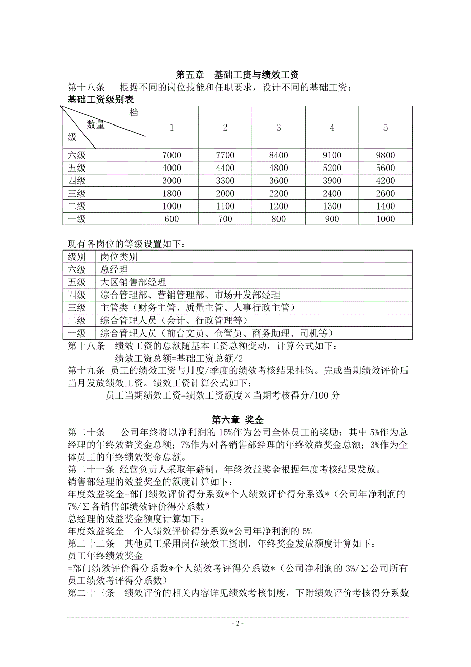 2017年医药公司薪酬制度_第2页