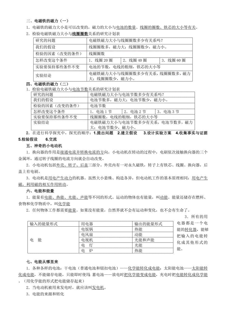 教科版六年级科学上册复习资料名师制作优质教学资料_第5页