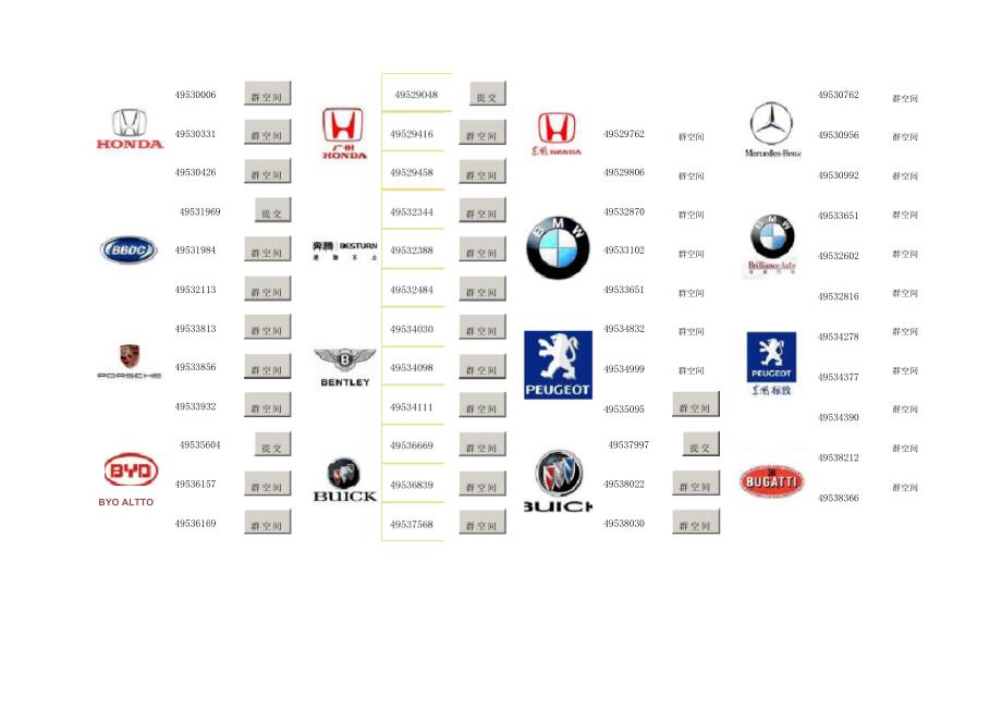 汽车品牌群_第2页