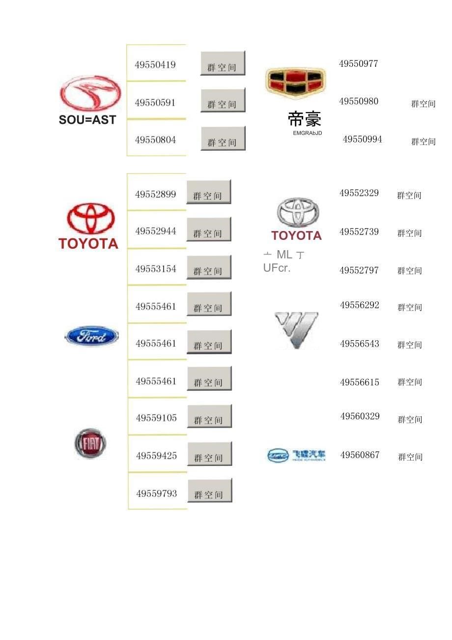汽车品牌群_第5页