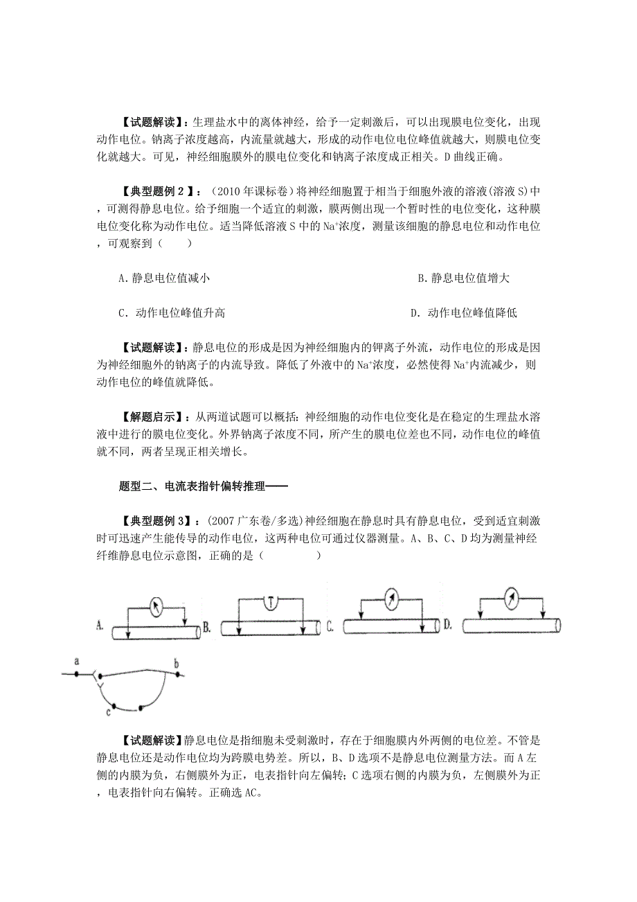 神经电位的相关高考试题归类解读_第2页