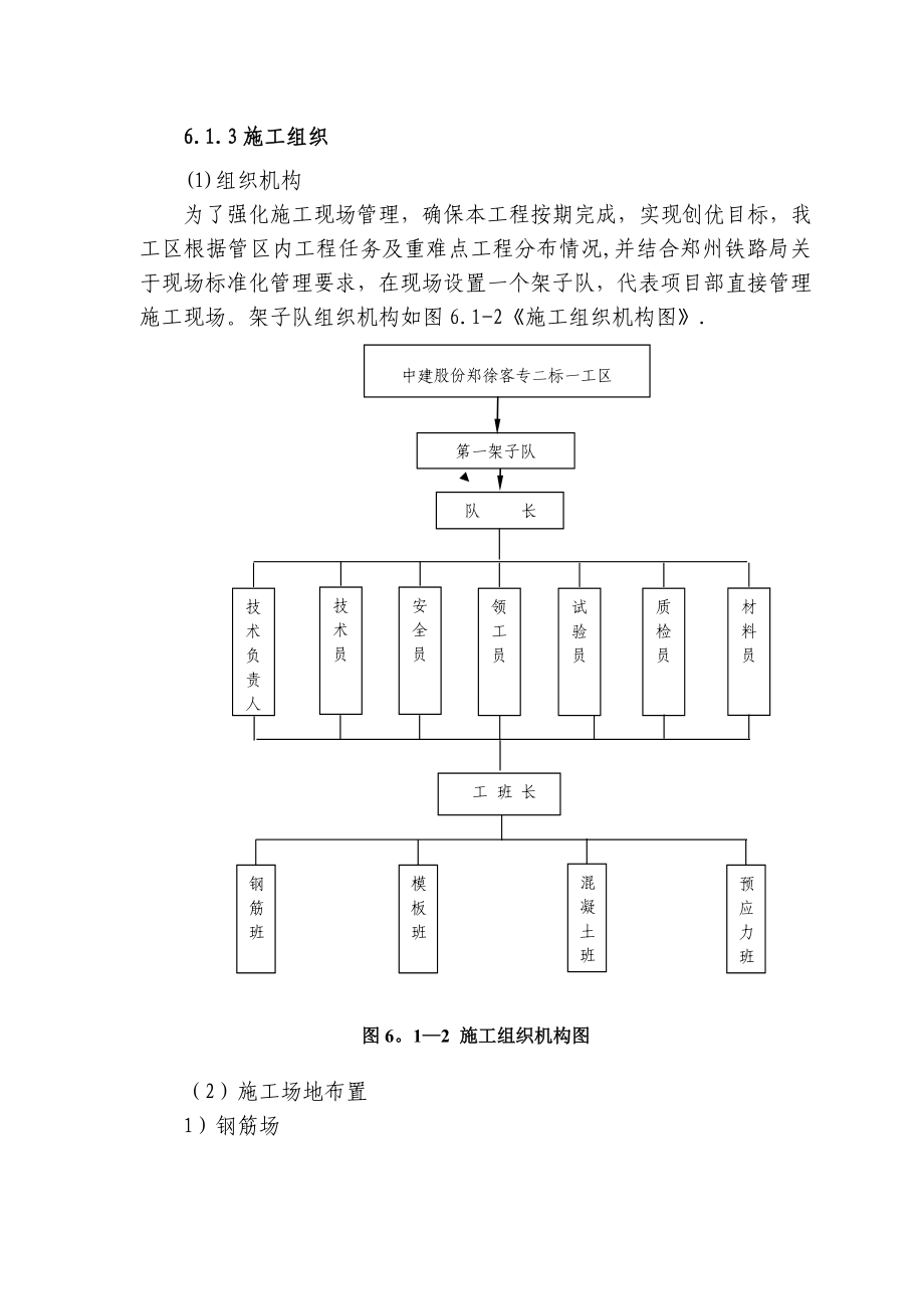 【建筑施工方案】第六章-控制工程及重难点工程的施工方案1_第3页