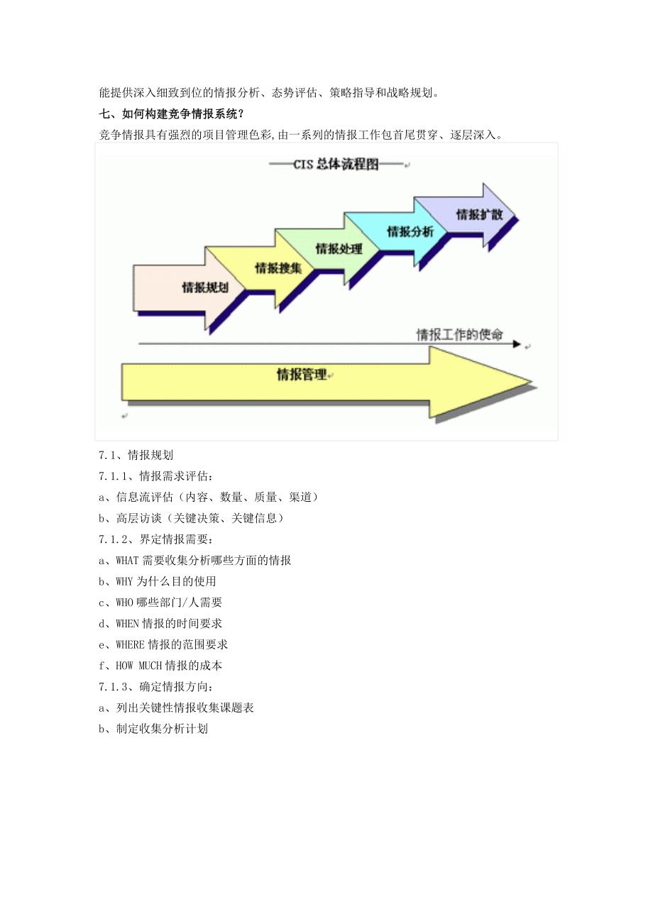 竞争情报收集实战宝典初级中级高级_第5页