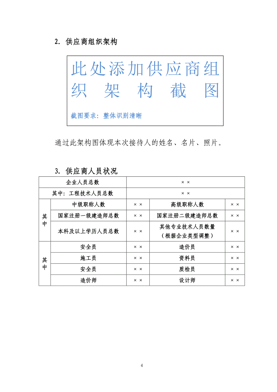 模板XXXX有限公司考察报告_第4页