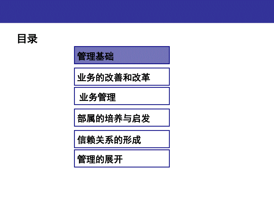 MTP管理课程(课堂PPT)课件_第2页