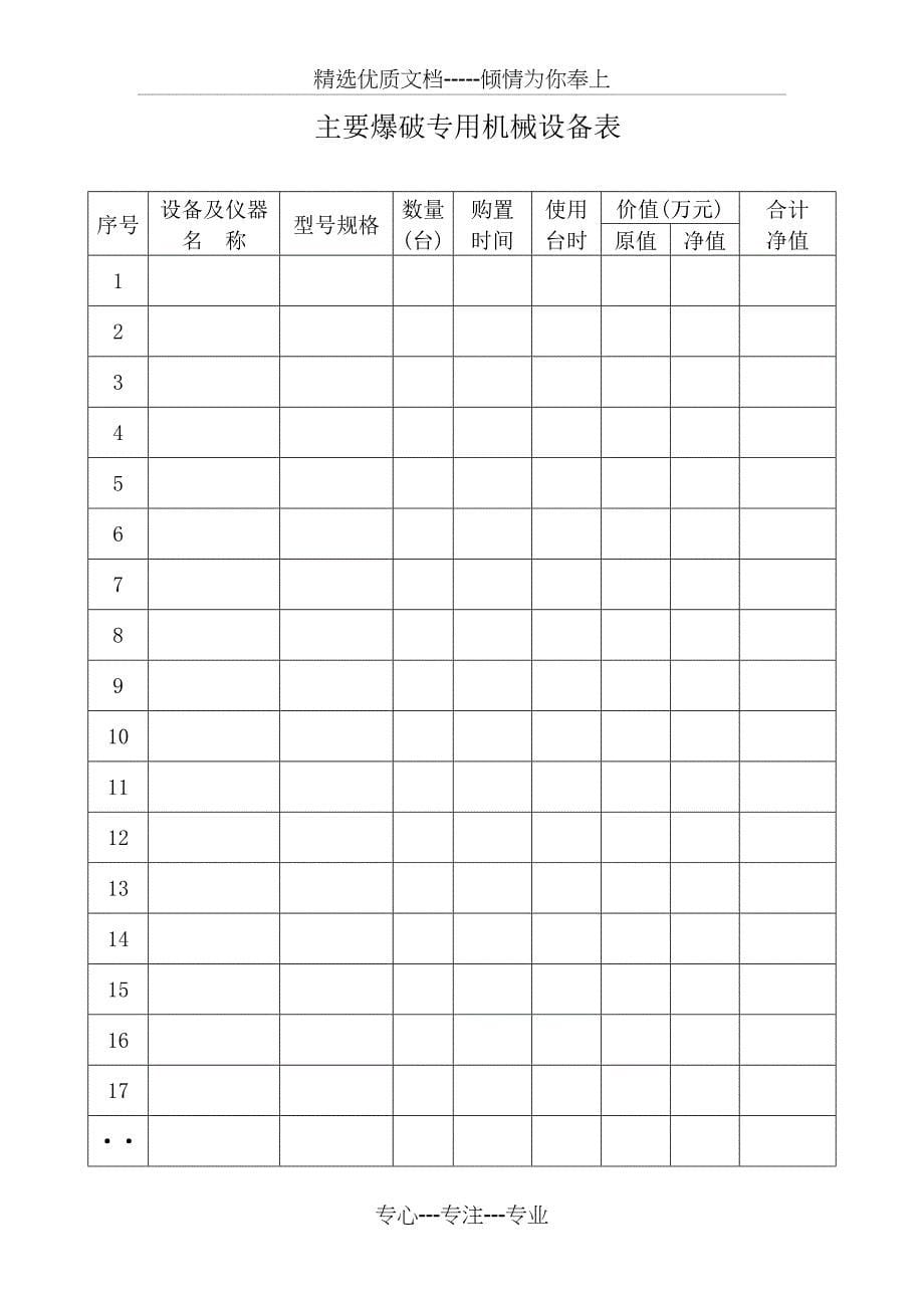 《爆破作业许可证》申请表及附表_第5页