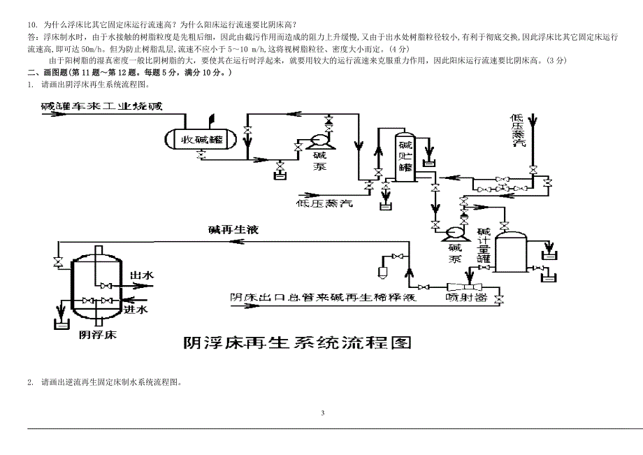 职业技能鉴定国家题库石化分库化学水处理工技师实操试卷.doc_第3页