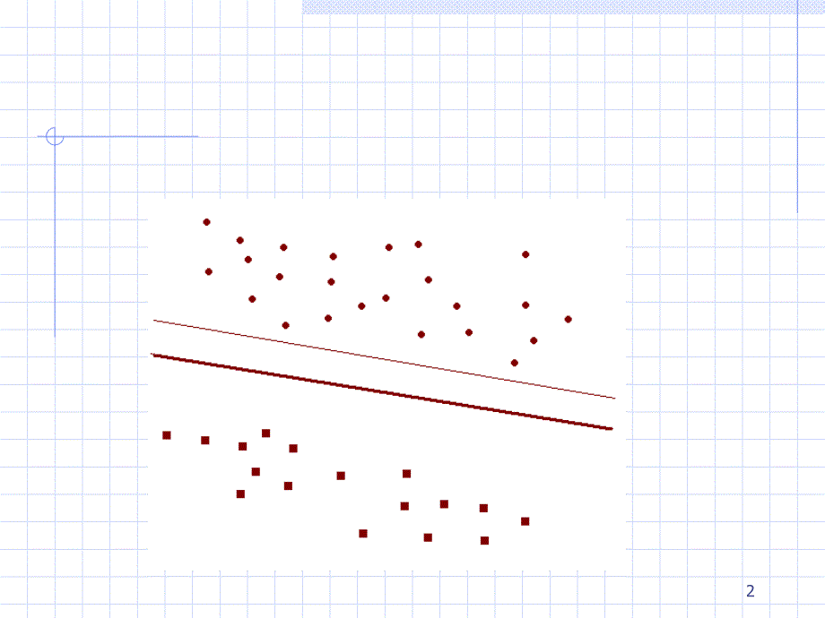 人工智能支持向量机PowerPoint演示文稿_第2页