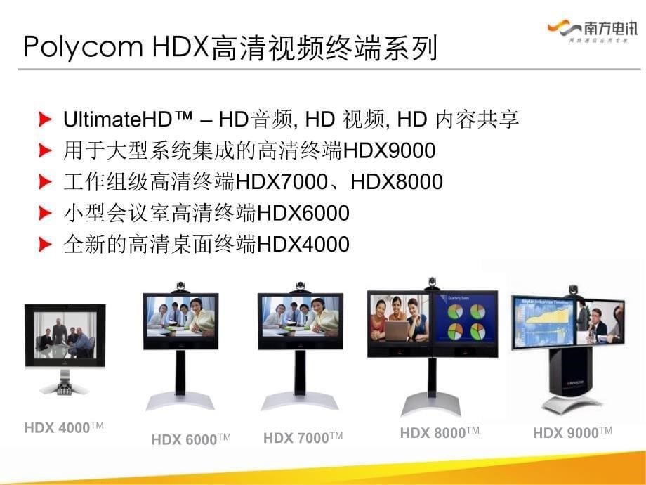 polycom的HDX8000高清终端培训_第5页