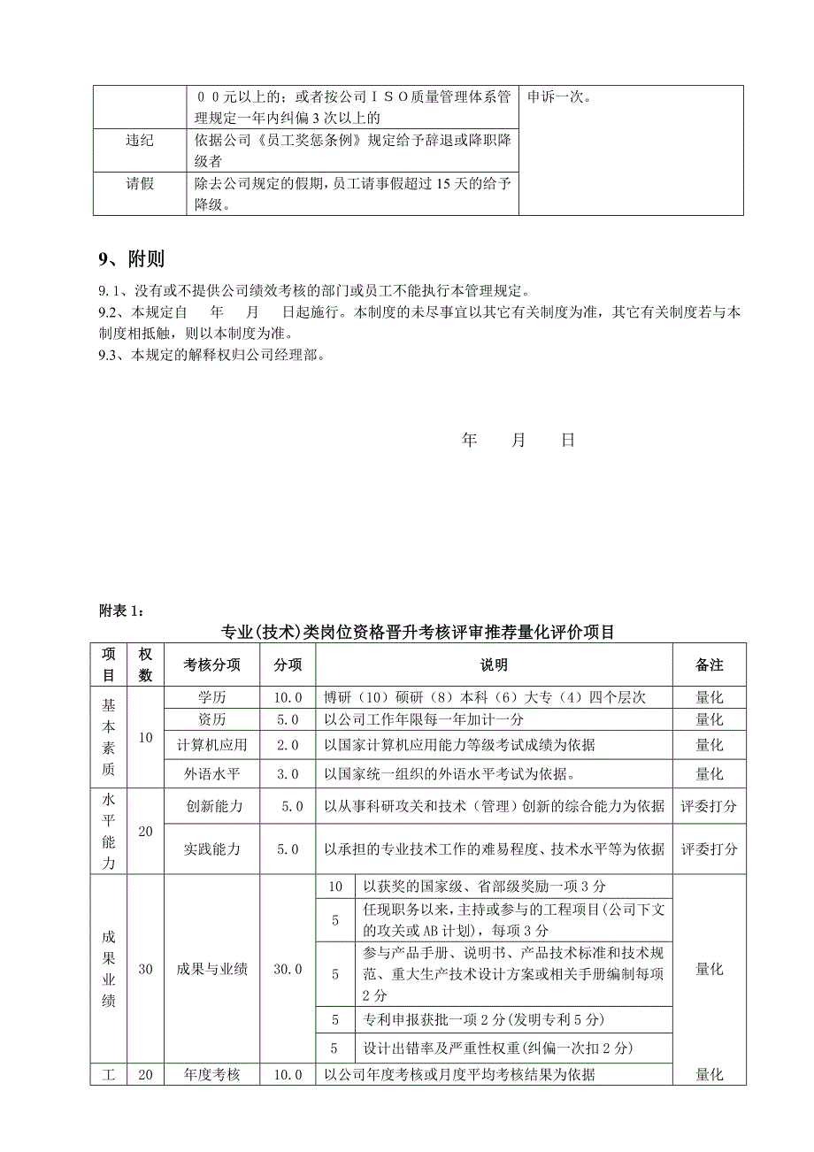 员工职业发展管理规定_第4页