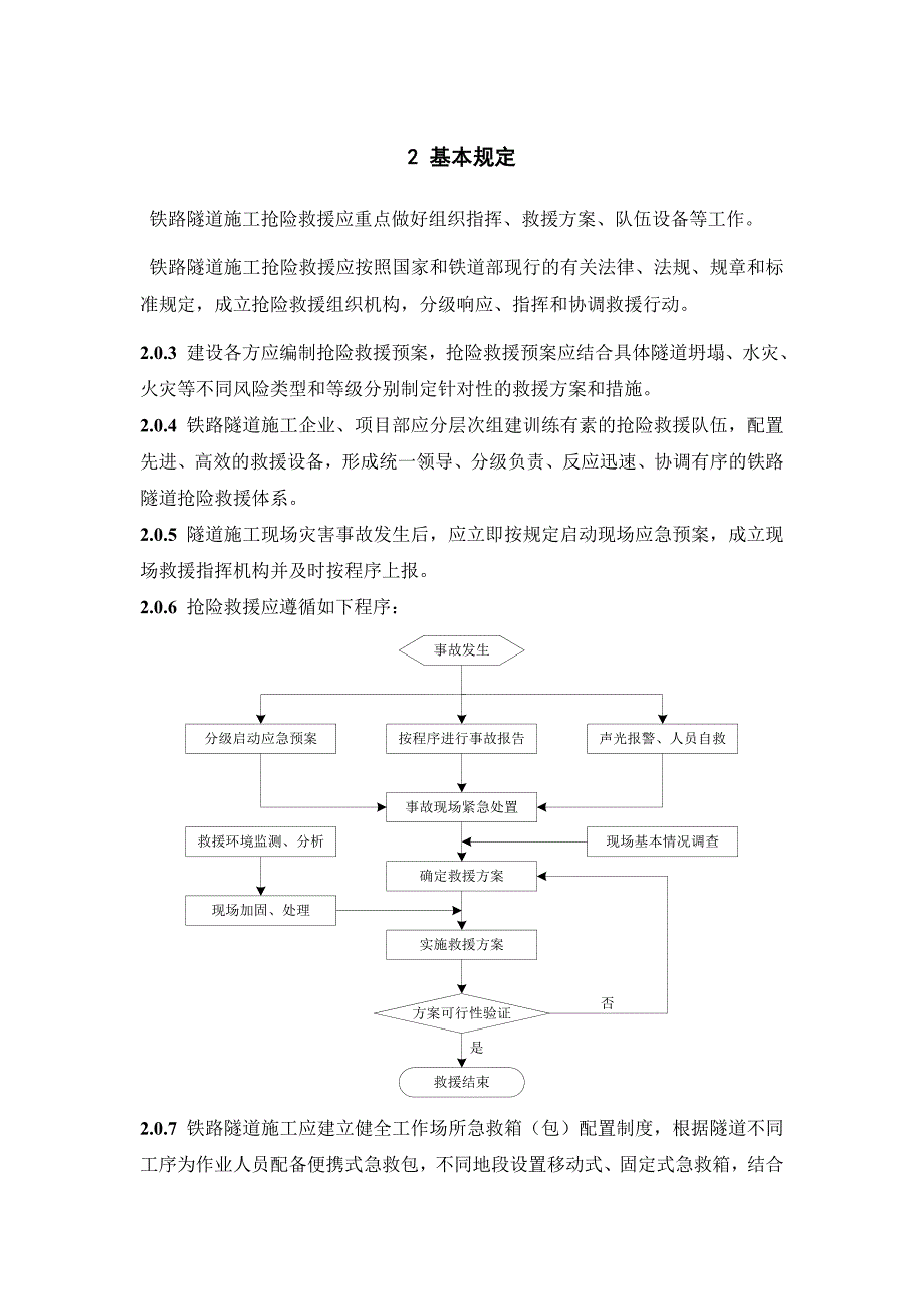 磊子山隧道隧道抢险救援监理实施细则_第4页