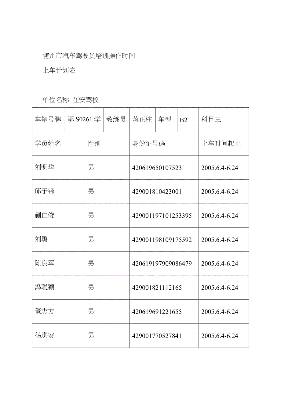 汽车驾驶员培训操作时间上车计划_第2页