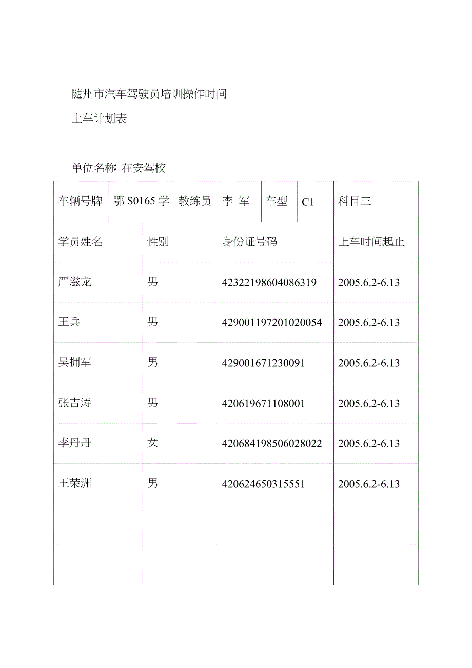 汽车驾驶员培训操作时间上车计划_第3页