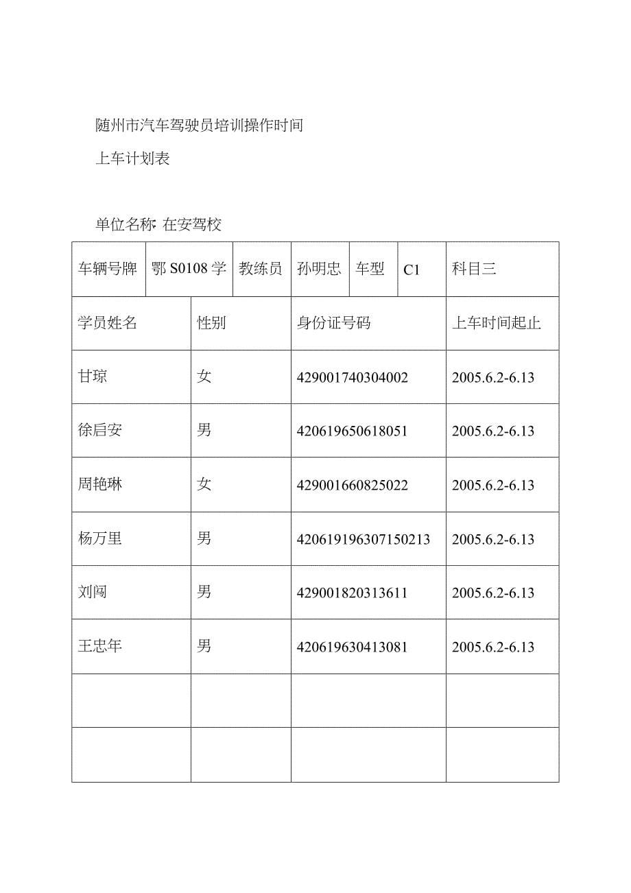 汽车驾驶员培训操作时间上车计划_第5页