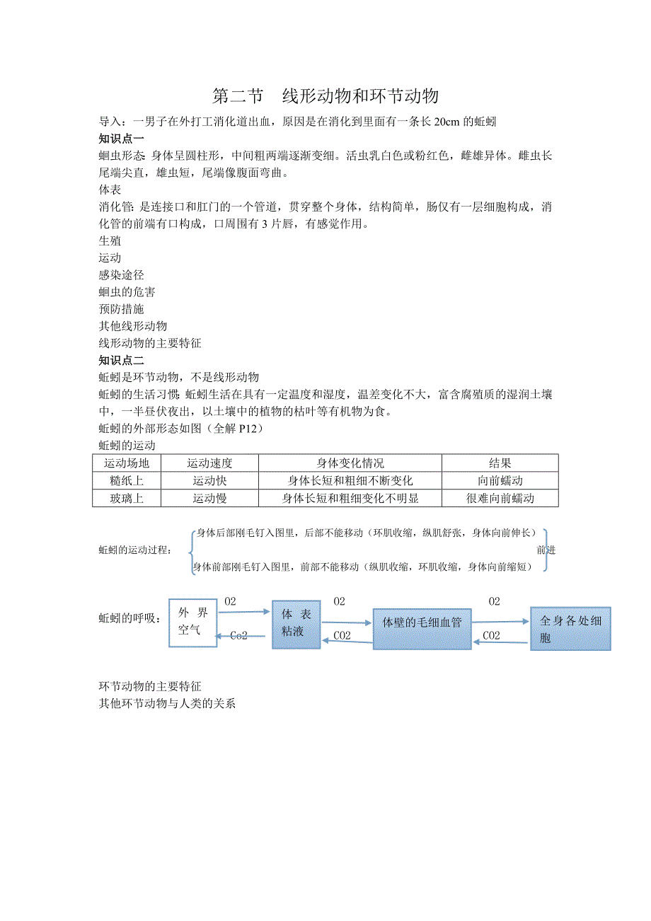 生物八年级上册知识点_第2页