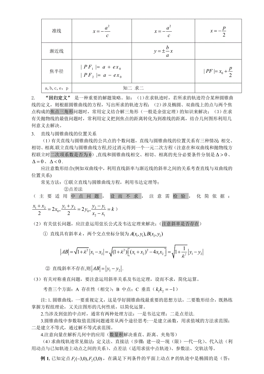 高二数学选修212223知识点全面_第2页