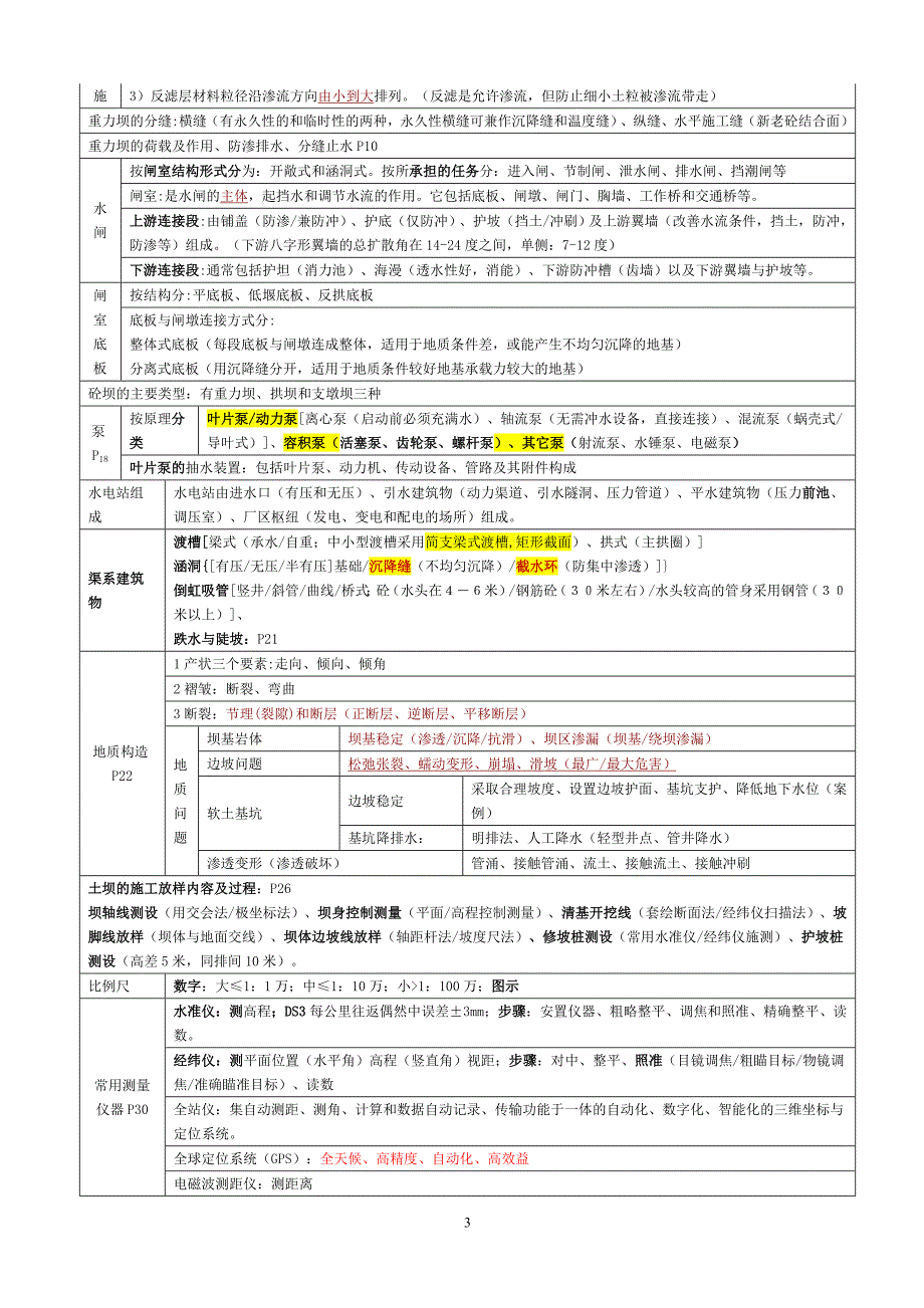 二建《水利水电实务》知识点整理_第3页