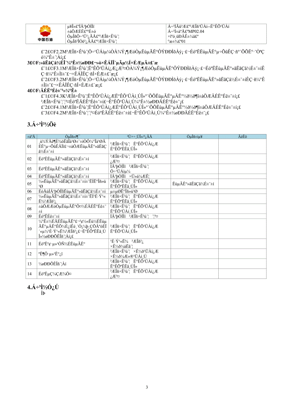 MP02.04.05 企业所得税_第3页