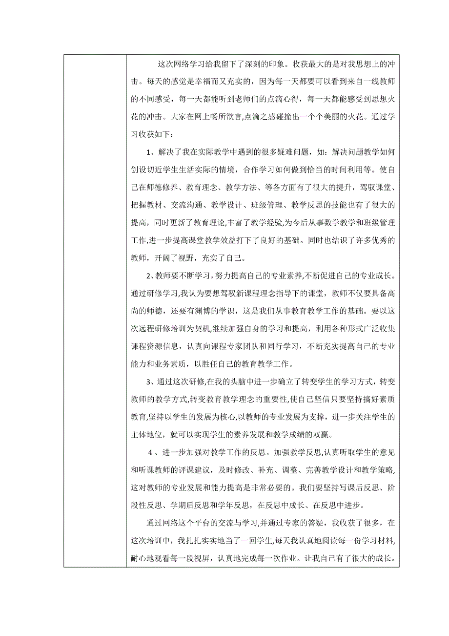 个人研修总结模板17371_第2页