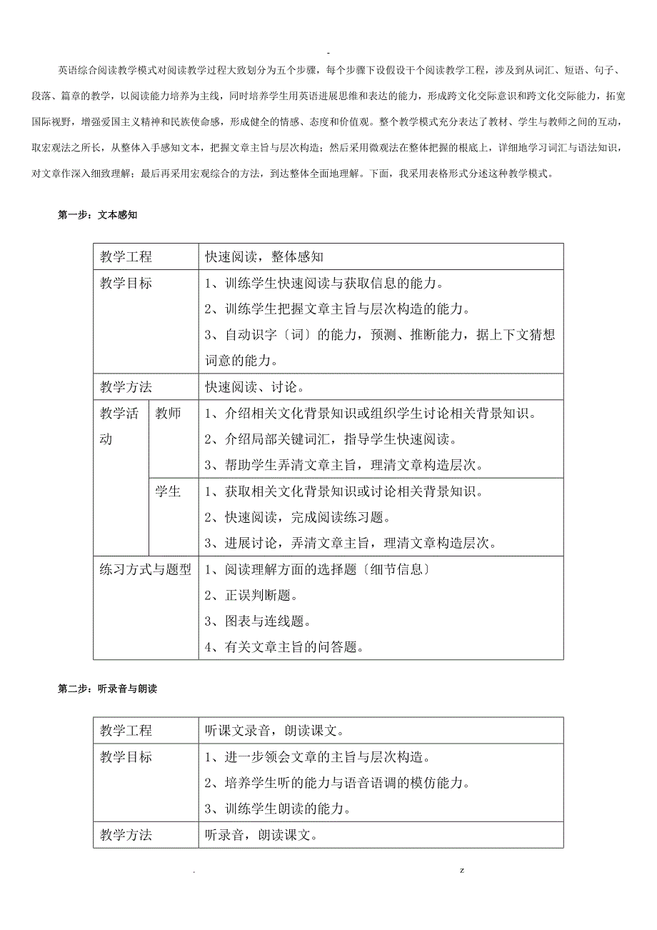 英语综合阅读教学模式_第1页